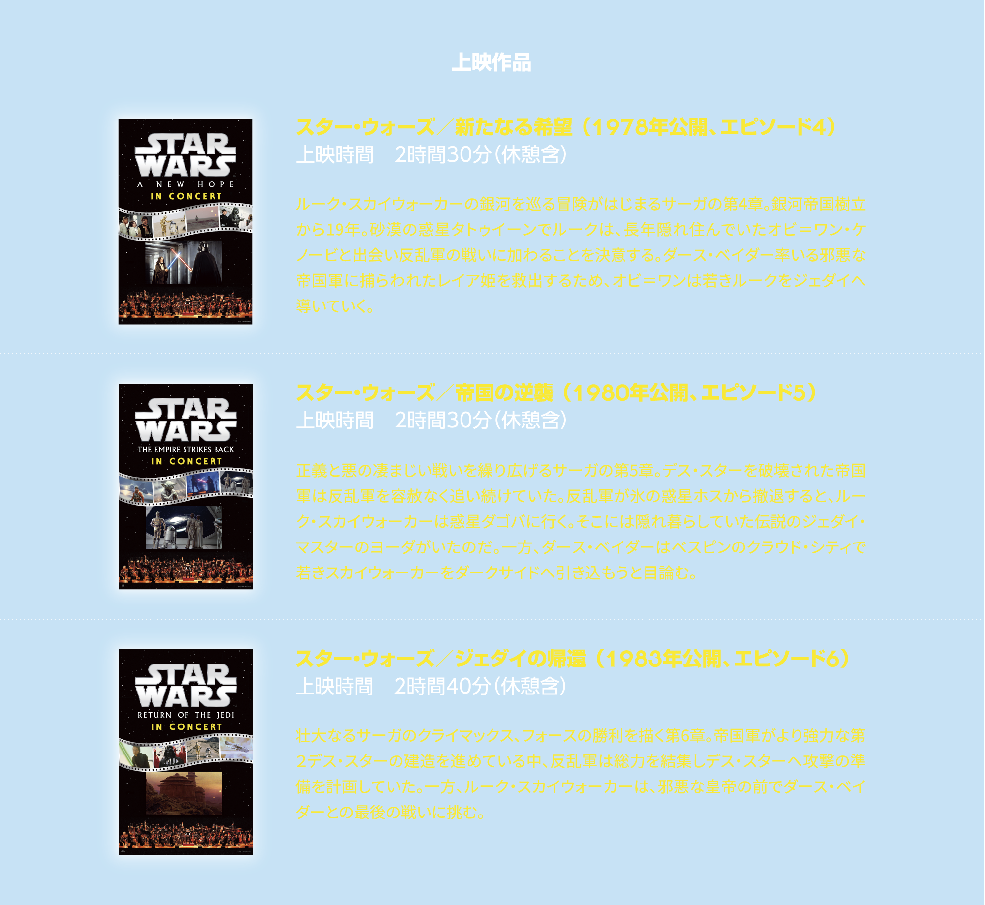 上映作品　スター・ウォーズ／新たなる希望 （1978年公開、エピソード4）　スター・ウォーズ／帝国の逆襲 （1980年公開、エピソード5） スター・ウォーズ／ジェダイの帰還 （1983年公開、エピソード6）